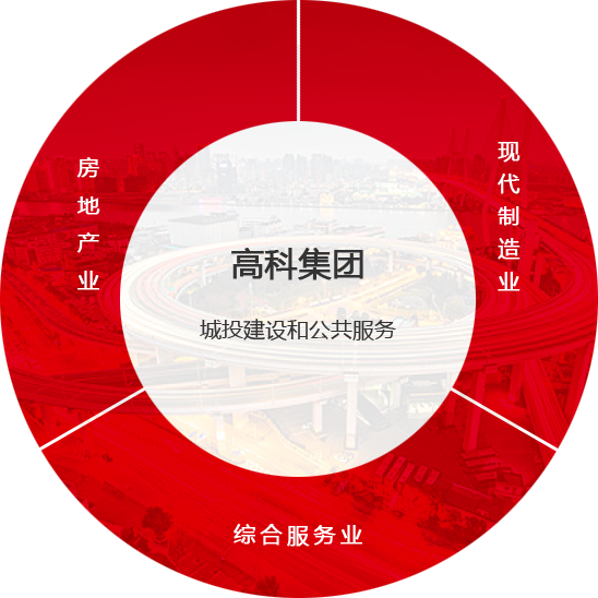 ������(�й���)���޹�˾����