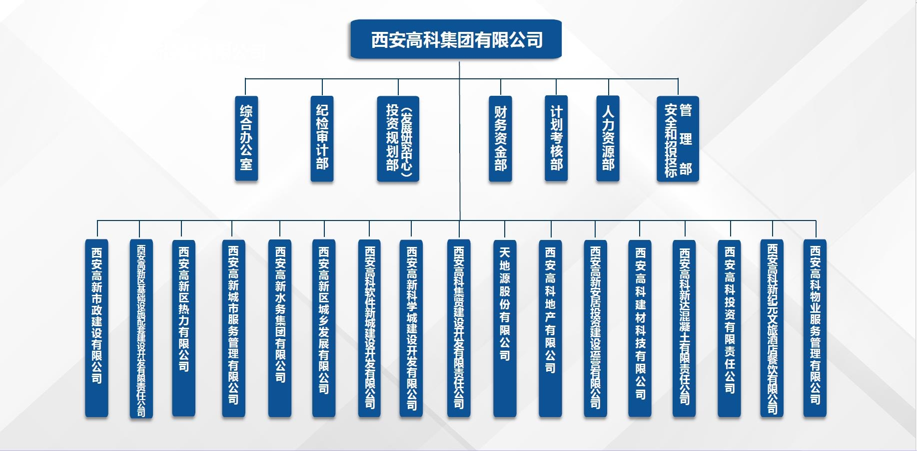 ������(�й���)���޹�˾����